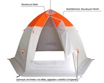 Палатка с шестилучевым каркасом Пингвин Пингвин 3.5 (2-сл.) бело-оранжевая